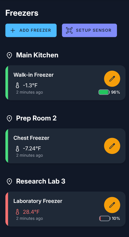 Freezerbot dashboard showing multiple freezers organized by location with color-coded status